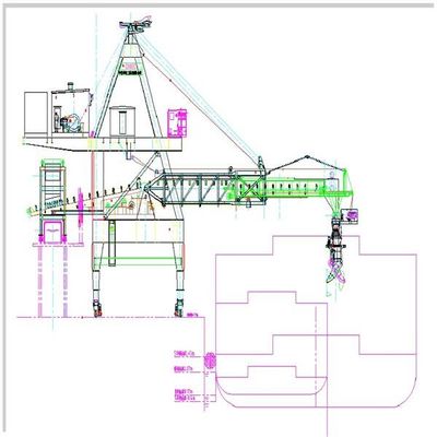 Terminal w porcie morskim Ładowarki do ciężkich ładunków do załadunku ziarna węgla rudego