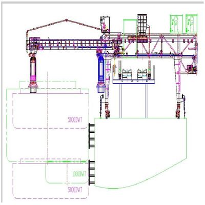 2000 Tph Pojemność Typ pasa Ładowarka do załadunku towarów w workach